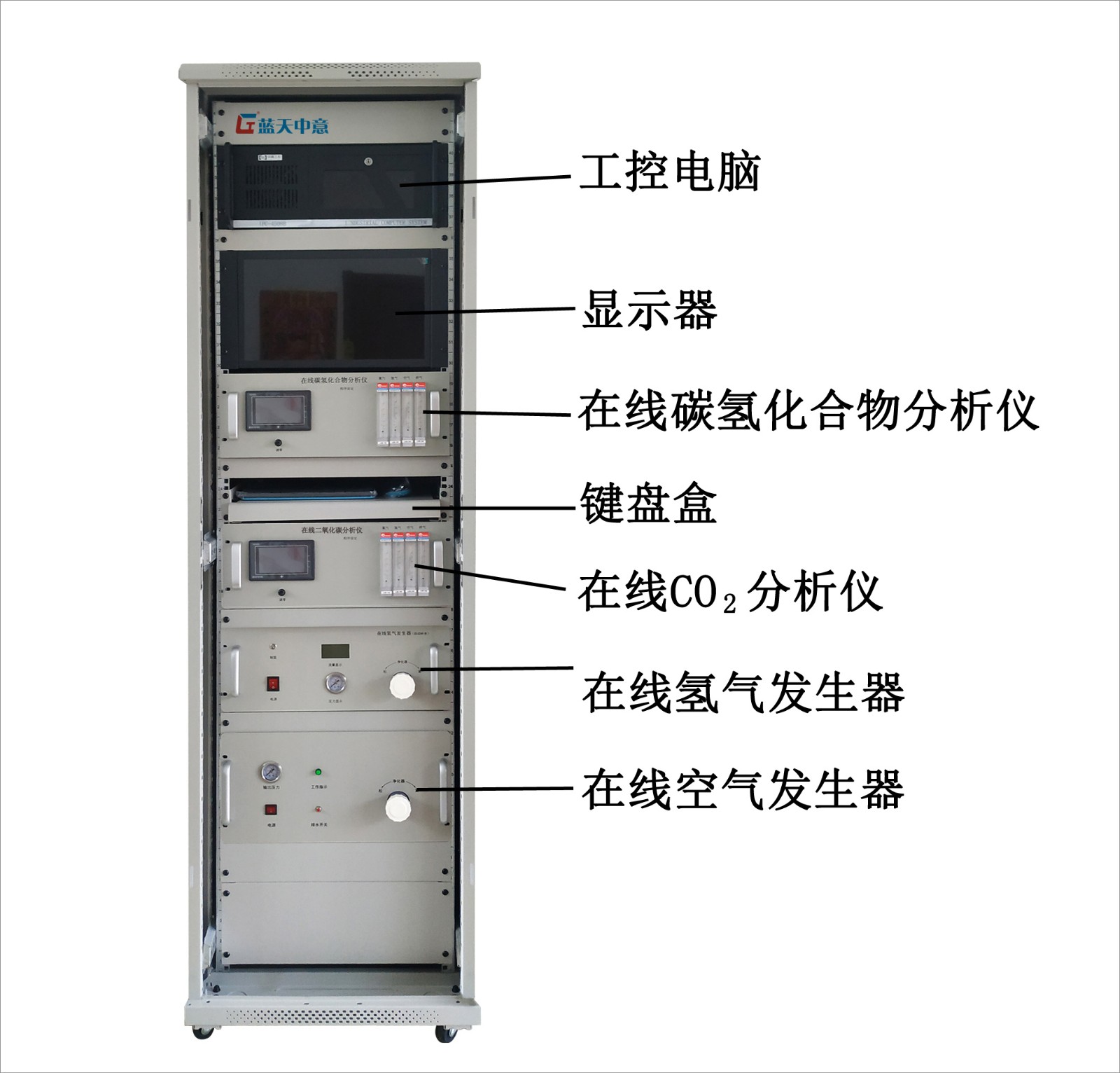 LT-O氧分析儀