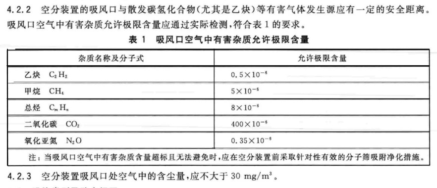 國標深度冷凍法生產(chǎn)氧氣